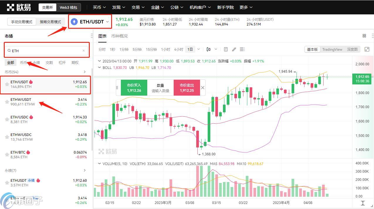 以太坊是比特币的仿盘吗？