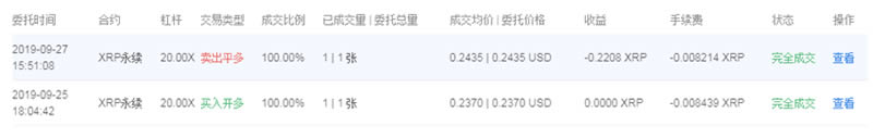 okex交割合约收益怎么算?okex交割合约收益算法