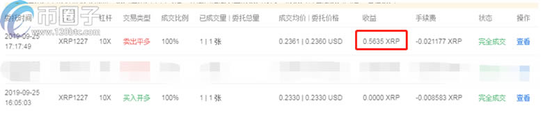 okex交割合约收益怎么算?okex交割合约收益算法