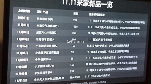 2026年小米米家双十一爆款清单曝光 米家IH电饭煲399元起 米家空气净化器Pro等新品同步开抢