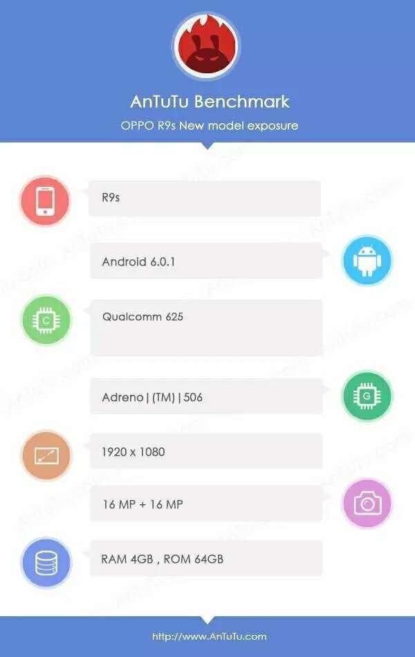 OPPO R9s Plus与R9s对比图 参数差异一目了然