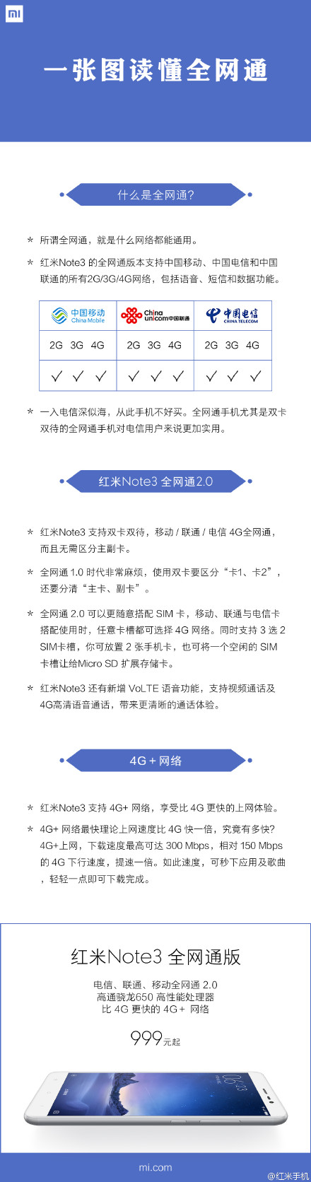 红米Note3全网通版 支持全网通2.0技术 性能大升级