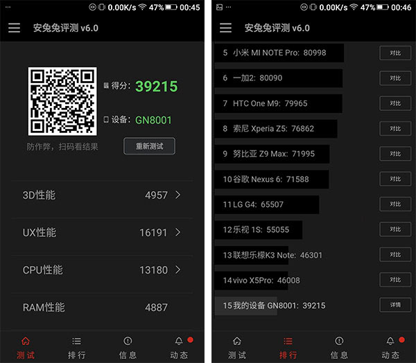 金立M5 Plus性能怎么样 2026年最新安兔兔鲁大师跑分实测图解 金立M5 Plus续航与流畅度体验