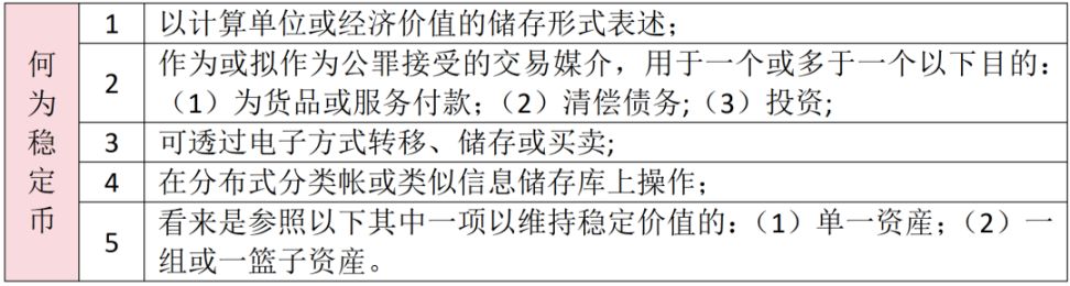 香港《稳定币条例草案》解读：跨境支付格局将如何被重塑