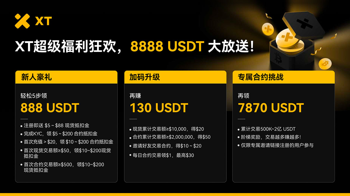 XT-新手福利中心，最高赢得8888U