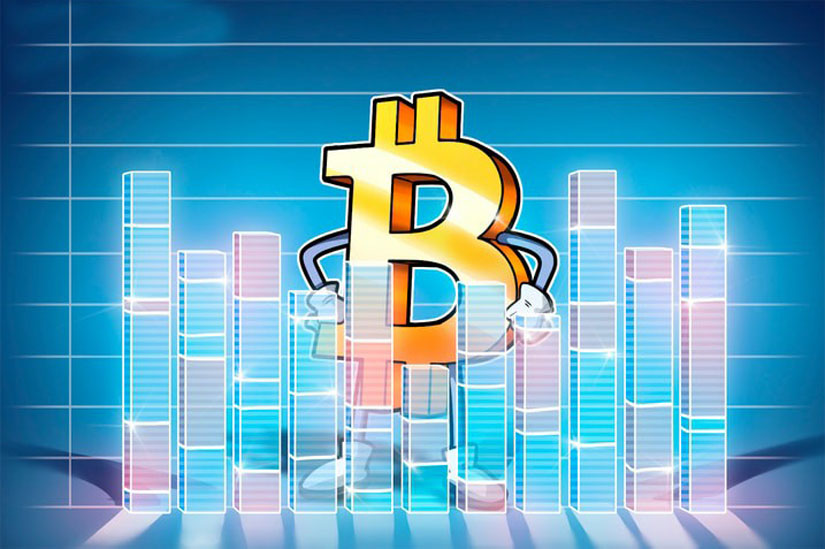 比特币价格走势与CME缺口关系图