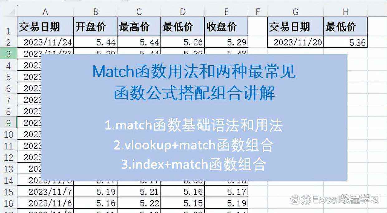 excel表格中Match函数怎么使用? Match函数的那些小伎俩