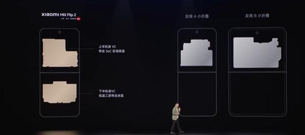 小米MIX Flip 2游戏实测帧率曲线图