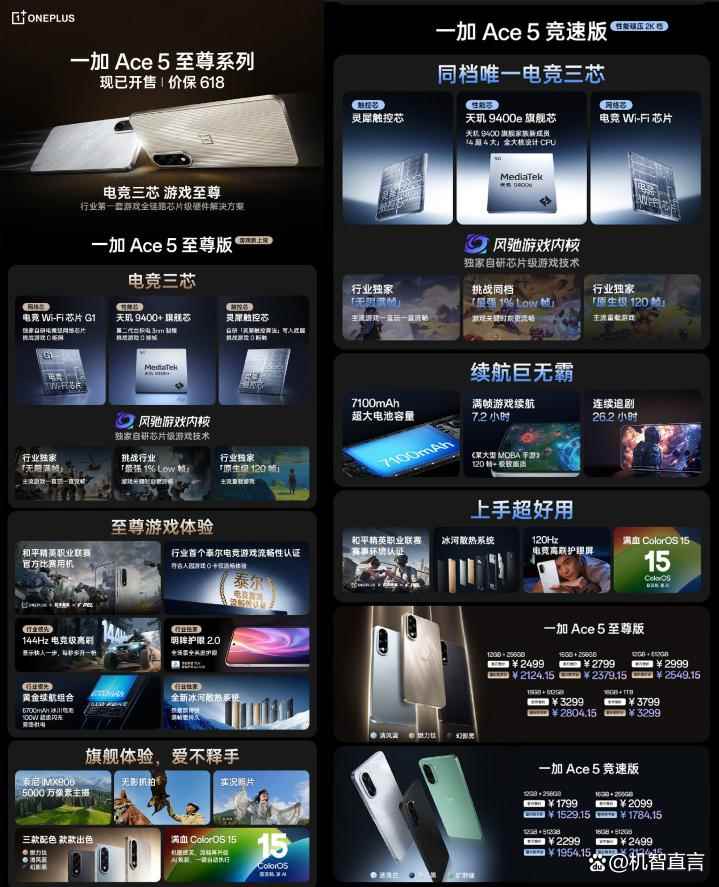一加Ace5至尊版与竞速版外观对比图