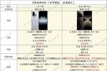 一加13T和真我GT7 Pro哪个更值得买 2026年热门小屏旗舰vs大屏全能旗舰对比