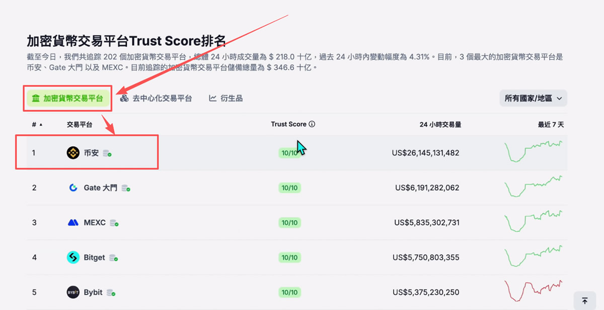 Via浏览器阅读模式怎么换背景颜色 2026年护眼黄深色白三档切换教程