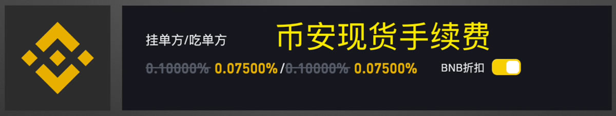 主流交易所现货交易费率对照表