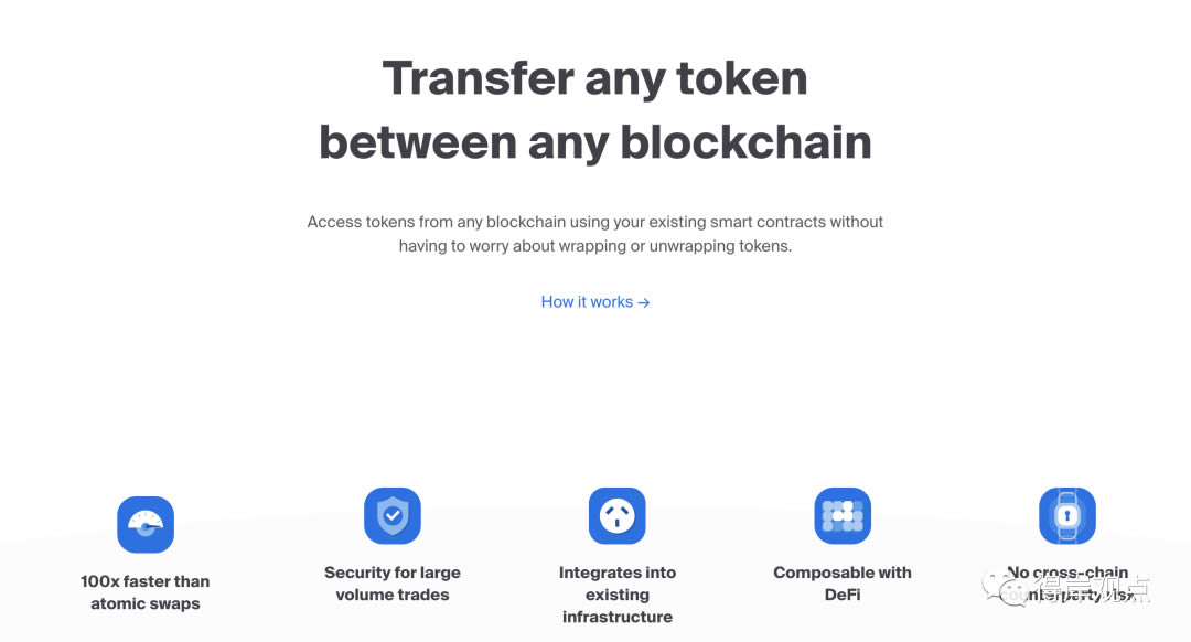 RenVM工作流程示意图 renBTC生成步骤