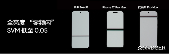 真我Neo8边充边玩温度实测图