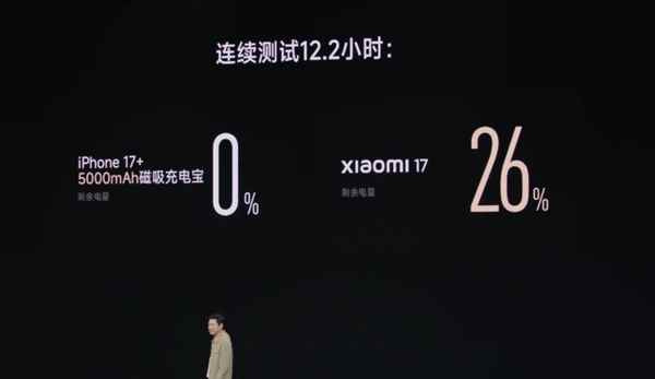 小米17金沙江电池技术解析图