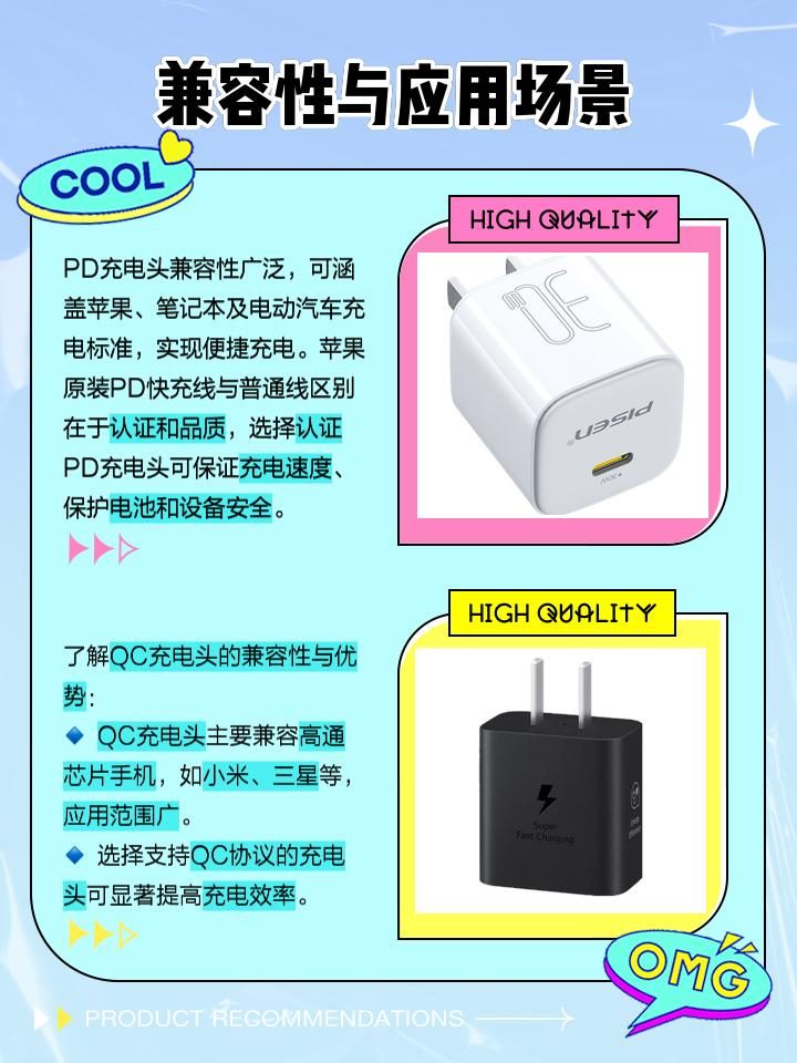 PD充电头多设备同时充电场景示意图