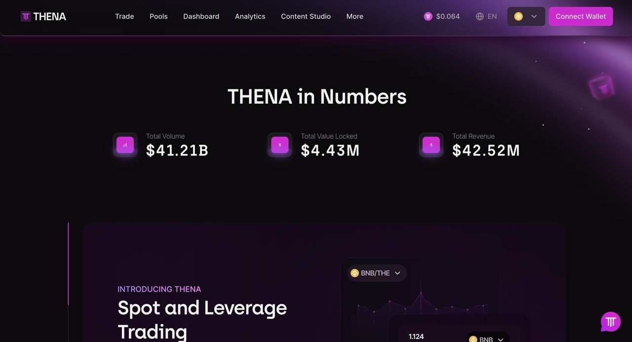 Thena ve(3,3)运作流程示意图