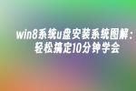 Via浏览器阅读模式换背景颜色教程 2026年护眼黄深色白三档切换方法
