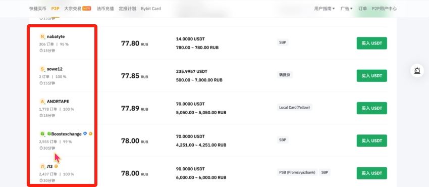 Bybit与Bitget成交量对比截图