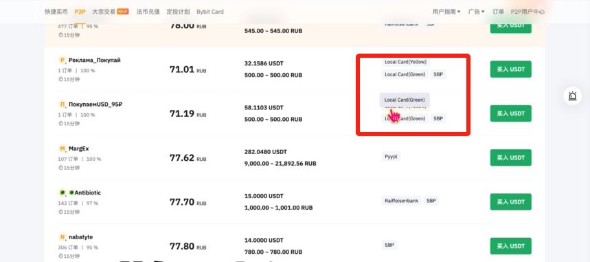 Bybit支持的卢布支付渠道说明图