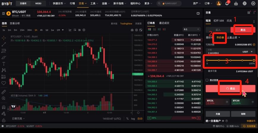 Bybit卖出BTC获取USDT操作截图