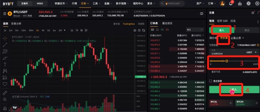 Bybit市价买入操作确认截图