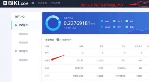 BiKi交易所怎么买币 2026年最新APP网页双端交易教程详解